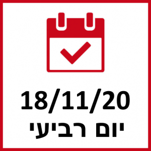 יעדים ומדדים בצל הקורונה